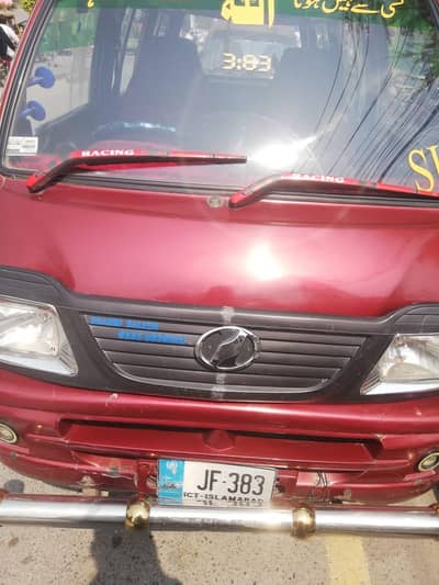 Changan Other 2005