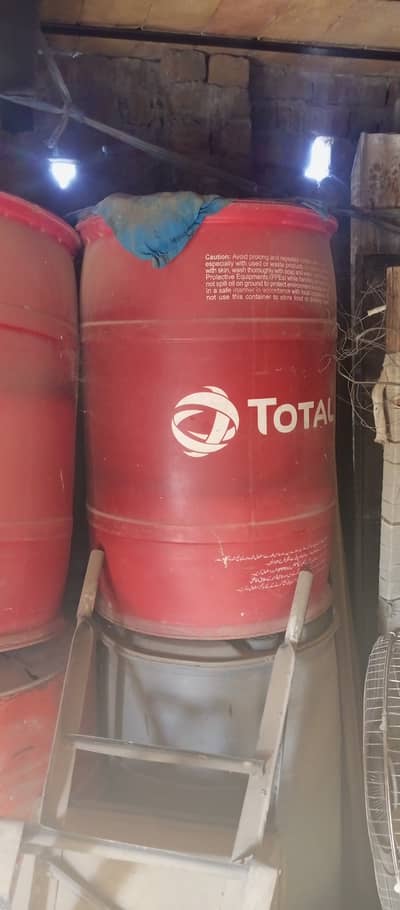 Total drum