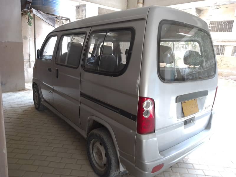 fast owner 2