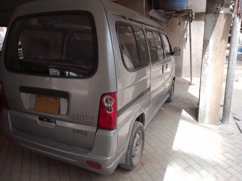 fast owner 3