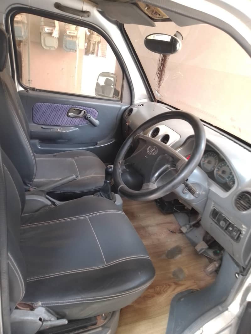 fast owner 4