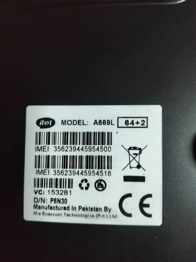 best device 2