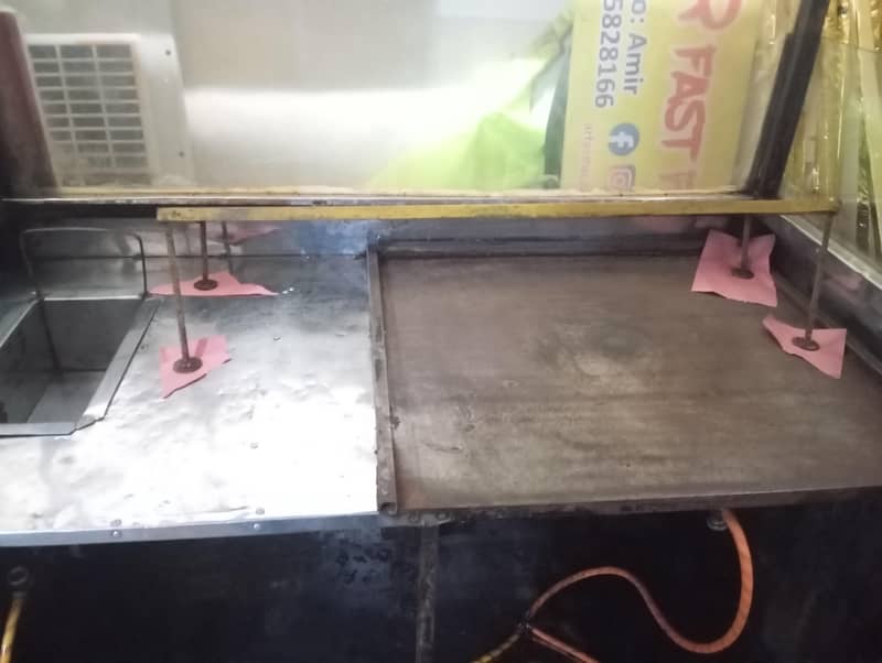 bargar counter 2