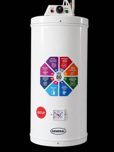 Brand new electric gyser for sale