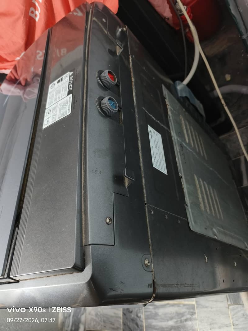 automatic washing machine 3