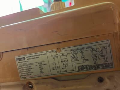 ELEKATA washing machine