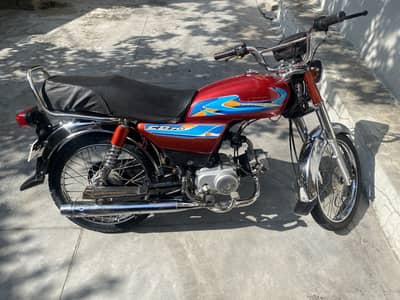 Zxmco 70 2021