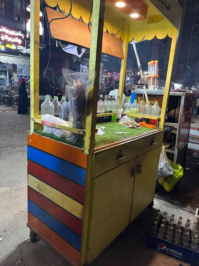 limca counter 2