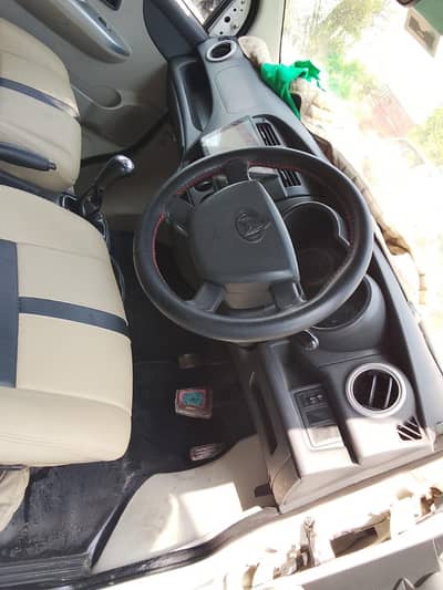 Changan Karvaan 2022