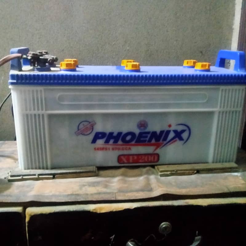 Well working condition 0