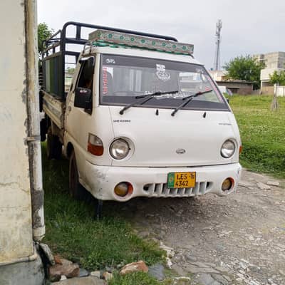 shezor 8 model
