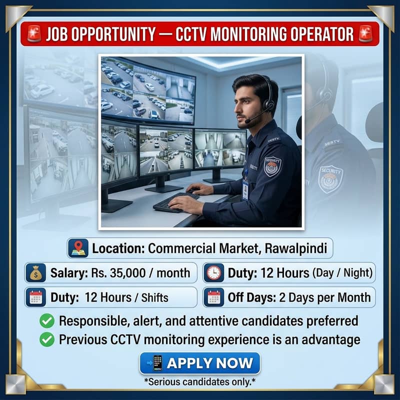 CCTV camera montering 0