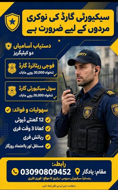 job offer in Lahore