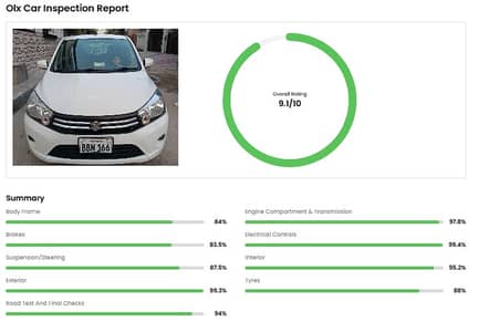 Suzuki Cultus VXL 2021 | Suzuki Cultus | 03338186686