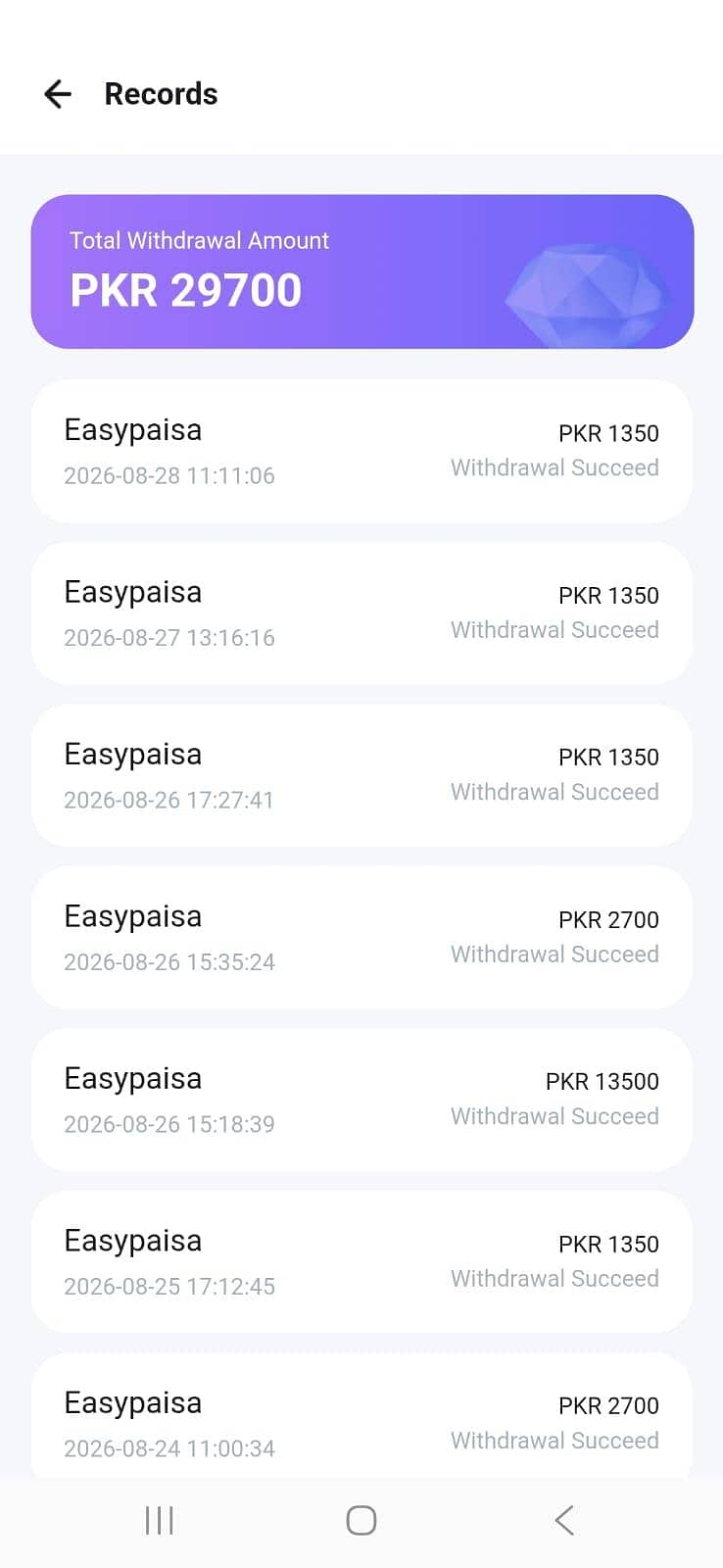 online assignment work 2