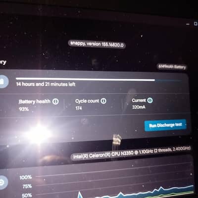 hp chrome book