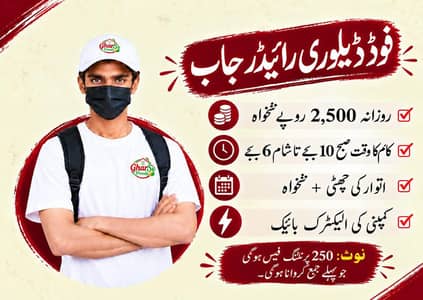 Food Delivery Riders Required