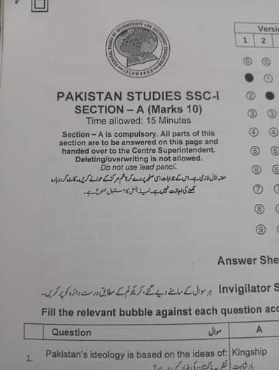 Class 9 All notes and annual Papers