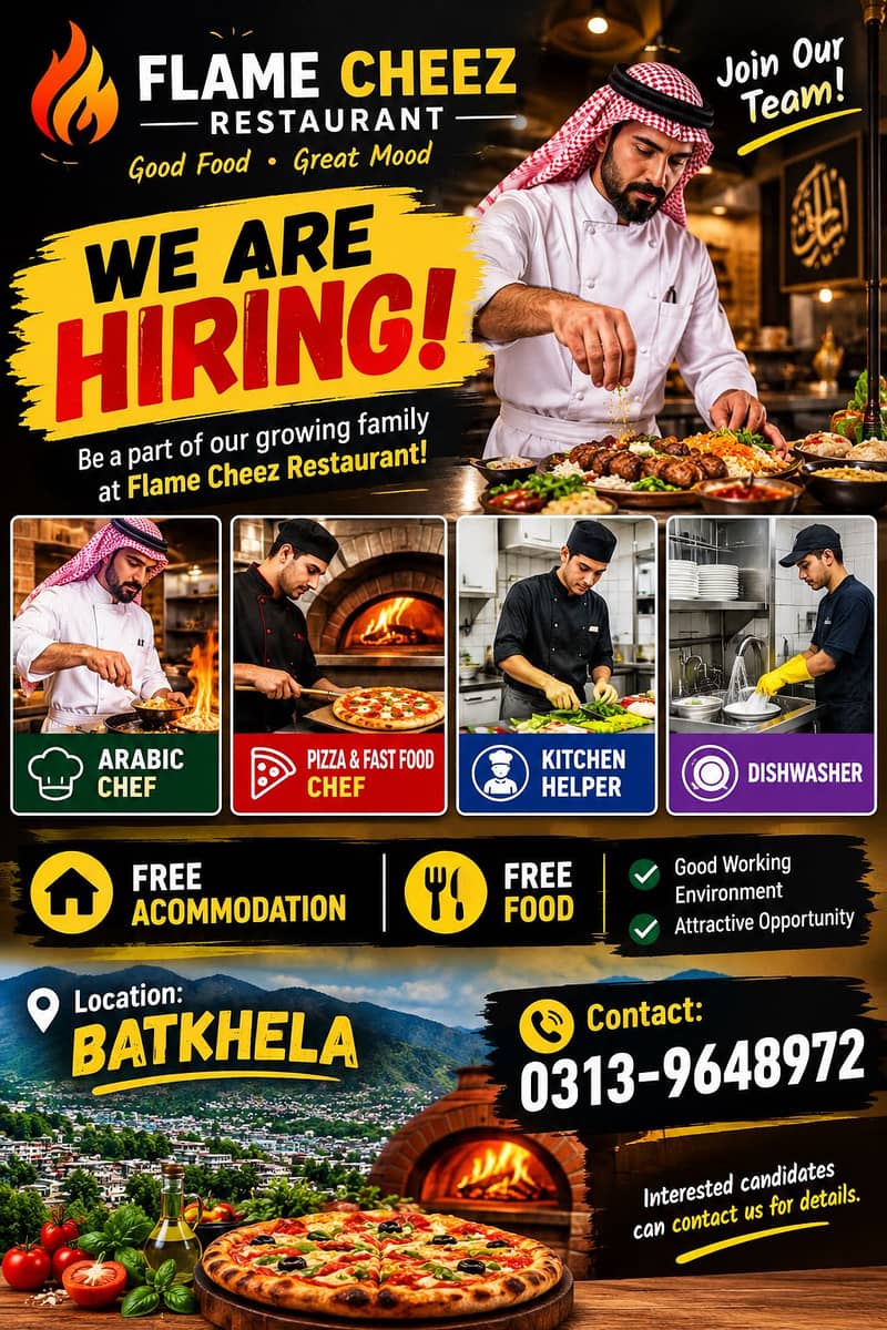 Staff required 0