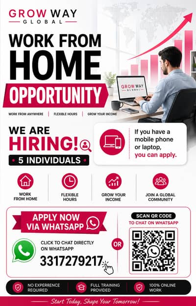 Male and female staff required | office or home based | jobs