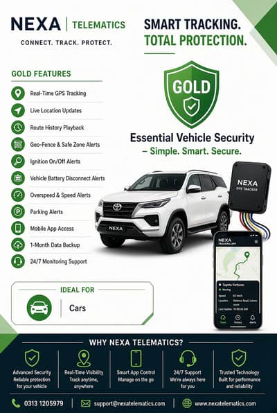 Vehicle Security GPS Tracker – Real Time Tracking & Alerts
