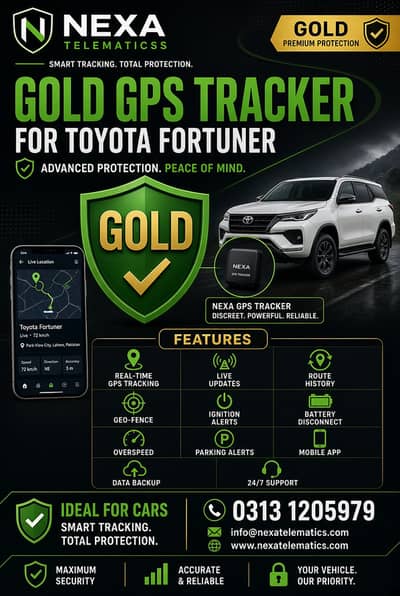 Car GPS Tracker with Mobile App in Low Prices