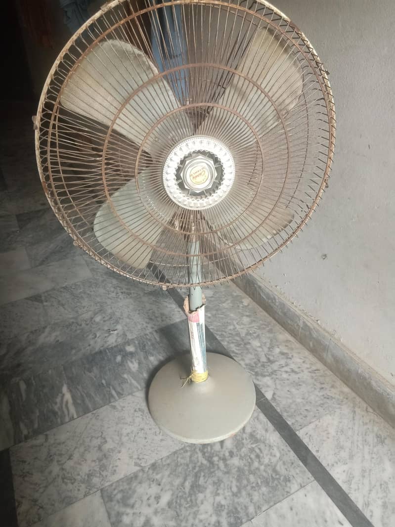 Table Fan 2
