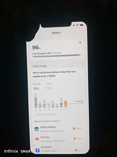 Apple iPhone 11 Pro Max