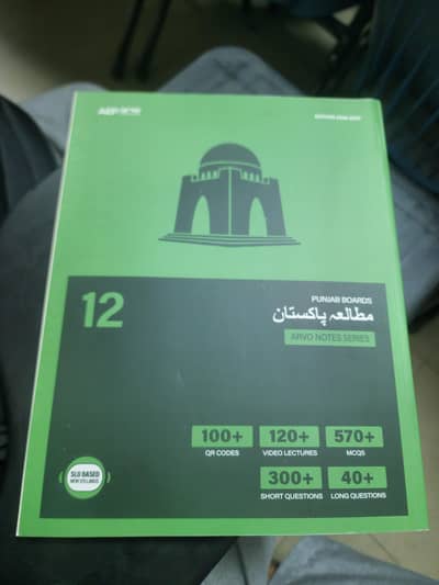 Pak Studies 2nd Year Notes