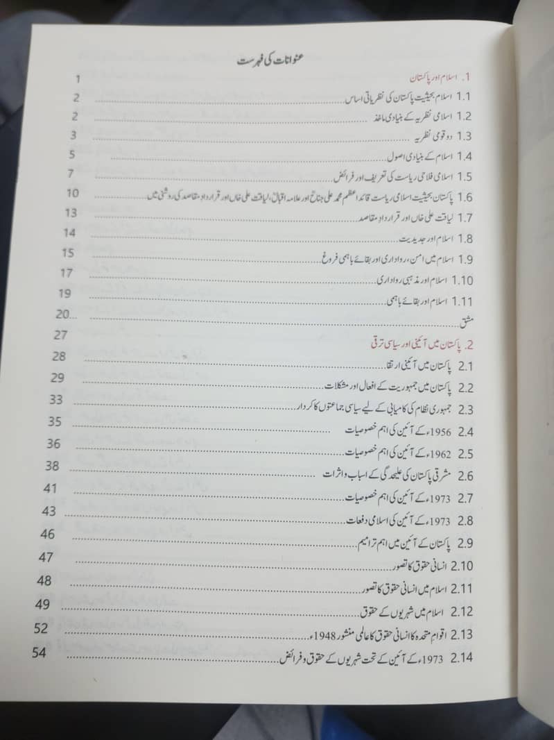 Pak Studies 2nd Year Notes 2
