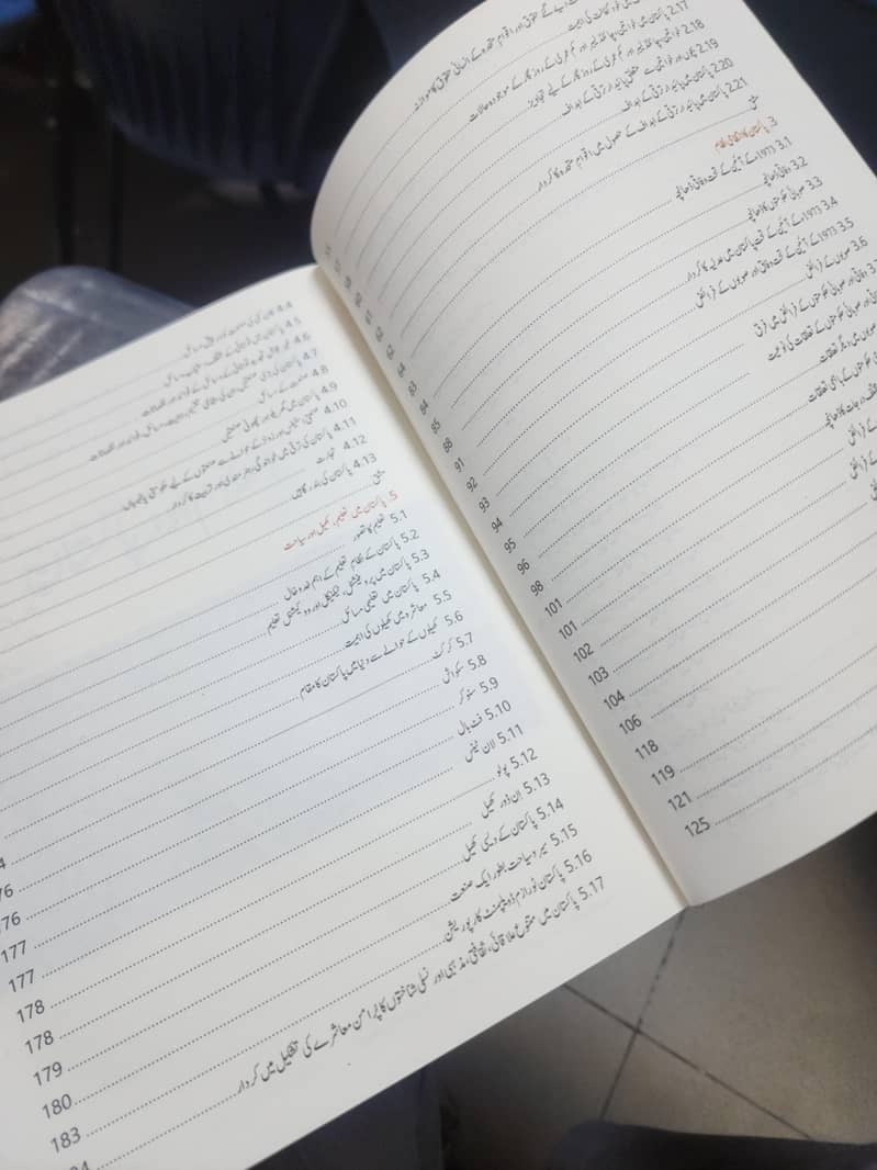 Pak Studies 2nd Year Notes 3