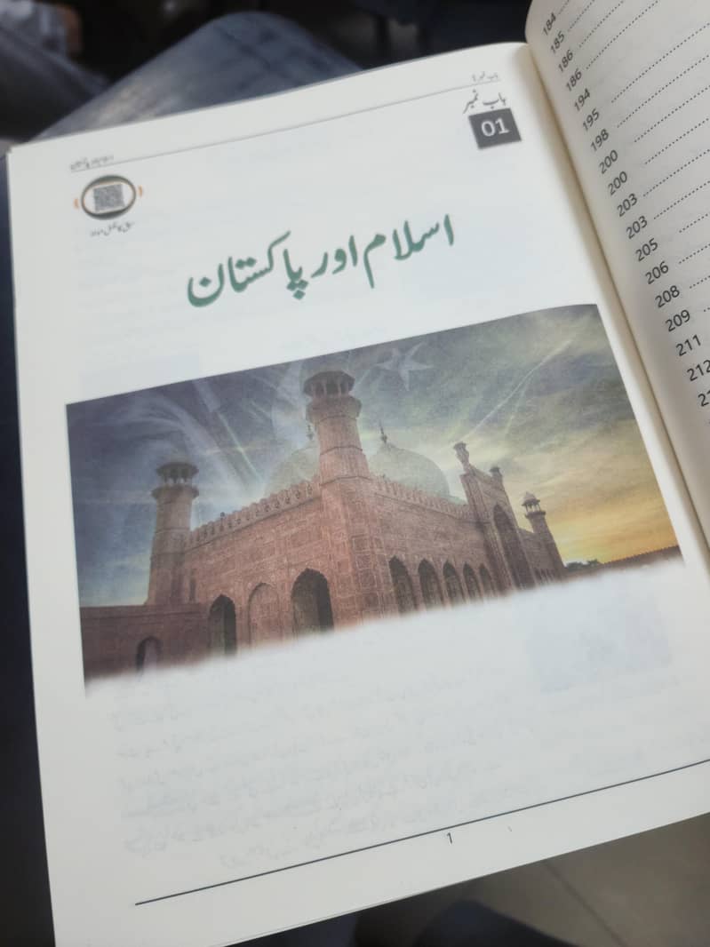 Pak Studies 2nd Year Notes 4