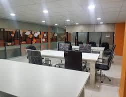 03 Male And 01 Female Staff Required For Office work