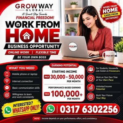 Work From Home Business Opportunity | Online Earning | Jobs