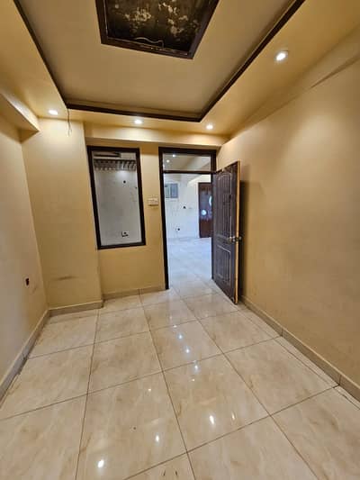 Want To Rent A Shop In Karachi
