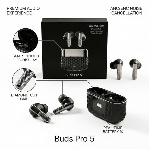 Buds Pro 5 Wireless Earbuds with ANC & ENC – HD Sound, Deep Bass, Clear Calls, Long Battery Life
