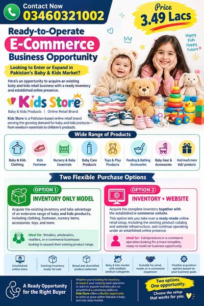 Ready-to-Operate E-Commerce Business Opportunity