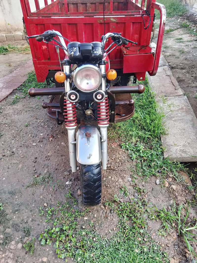 loading Raksha 2