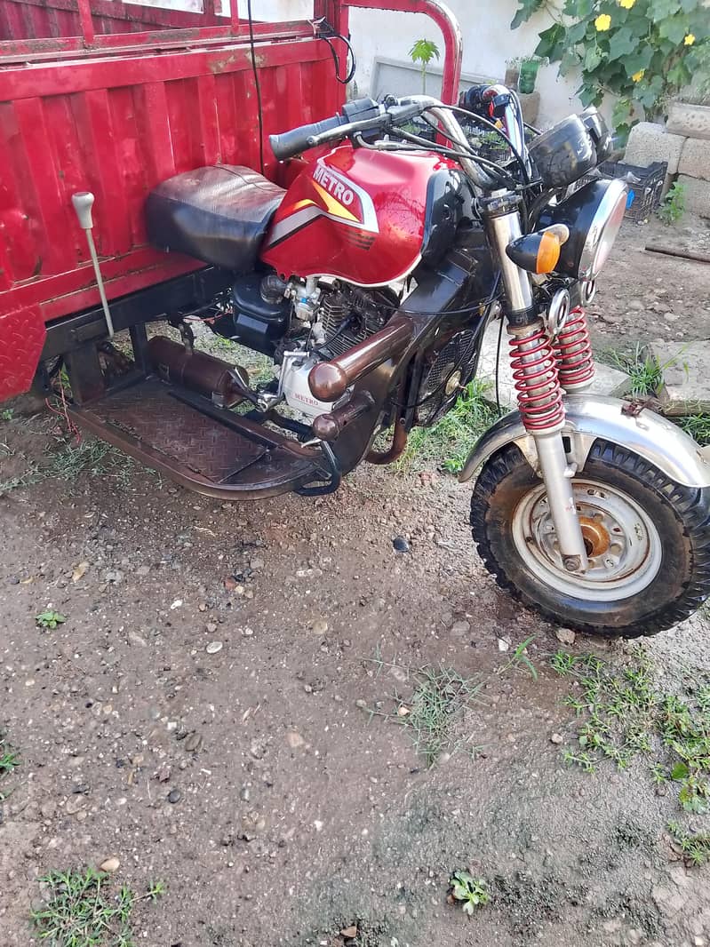loading Raksha 4
