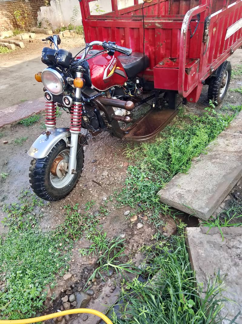 loading Raksha 5