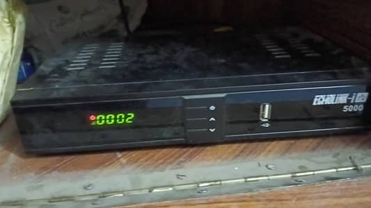 Dish Antennas
