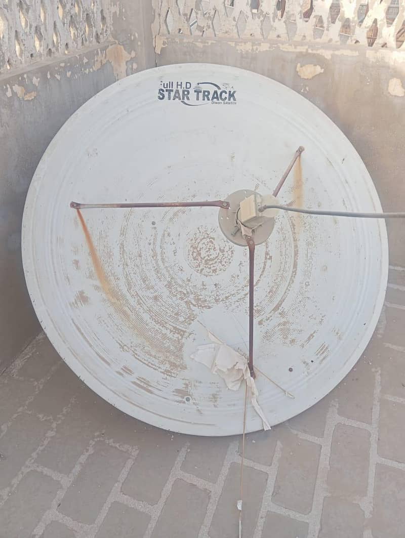 Dish Antennas 1