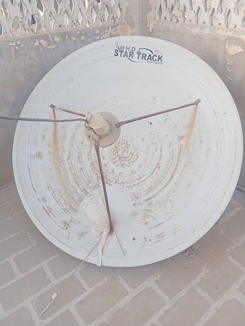 Dish Antennas 2