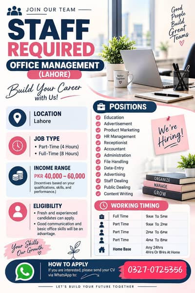 Jobs in Lahore & Home based