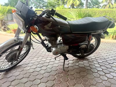 honda 125 2022