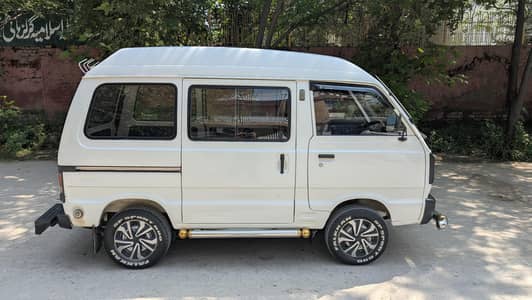 Suzuki Bolan 2020