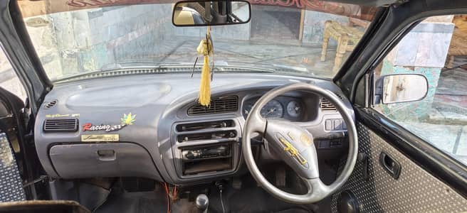 Daihatsu Cuore 2008