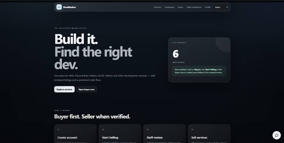 Custom Website Build - Cheap 1