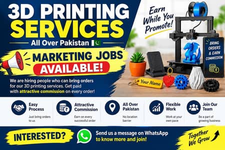 Marketing work