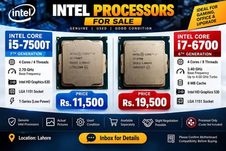 Intel Core i5 & i7 Processors